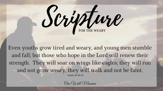 Cover Scripture Anxiety