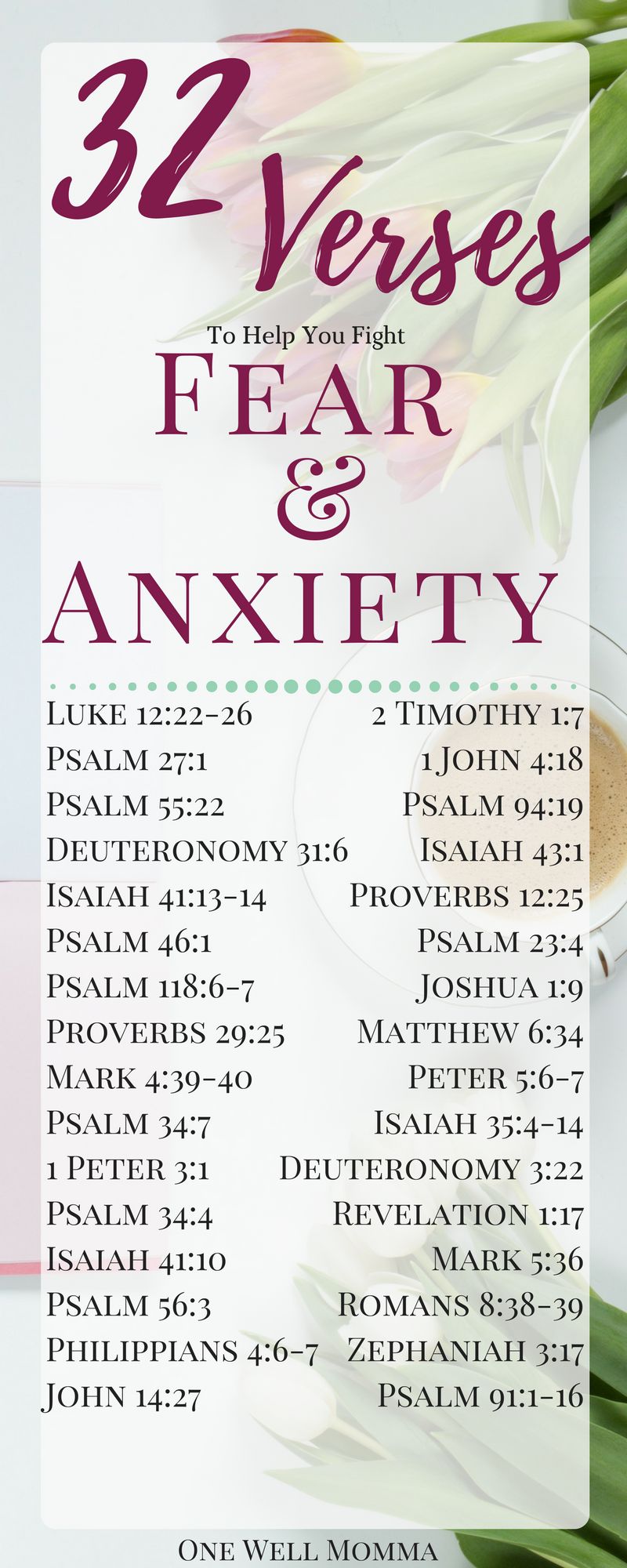 32 Verses To Fight Fear and Anxiety – One Well Momma
